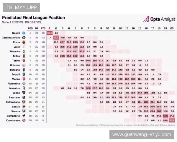 获取米兰注册登录入口的最新动态与更新信息 获取米兰注册登录入口的最新动态与更新信息