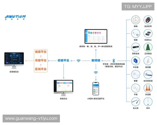 买球体育:利用大数据和人工智能提升体育博彩胜率的实用技巧 买球体育:利用大数据和人工智能提升体育博彩胜率的实用技巧
