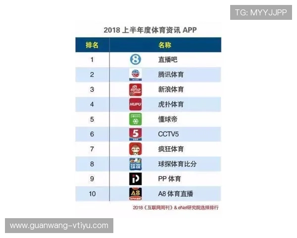 人人体育网址全面升级优化，带来更流畅的观看体验和多样化的体育内容