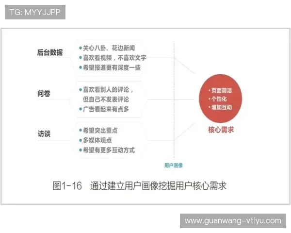 亚波体育登录入口详细流程及常见问题解决方案，确保用户顺利体验体育赛事