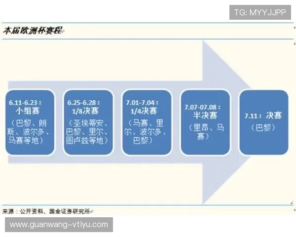 东赢体育用户账户管理与资金提现流程详解,操作简单安全便捷 东赢体育用户账户管理与资金提现流程详解,操作简单安全便捷