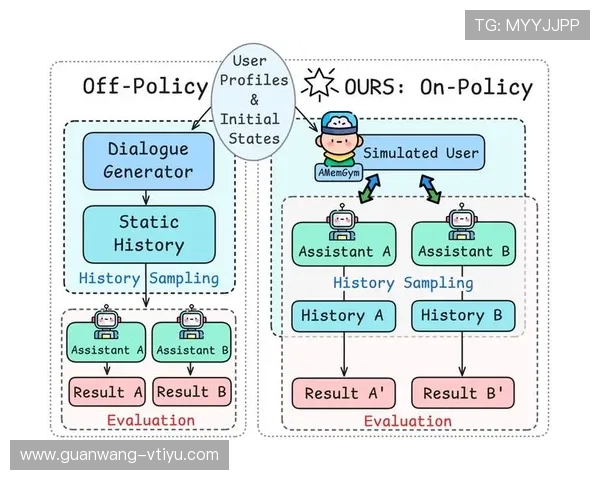 乐博真人平台如何保障玩家资金安全，详细解读平台的安全措施与风险控制策略