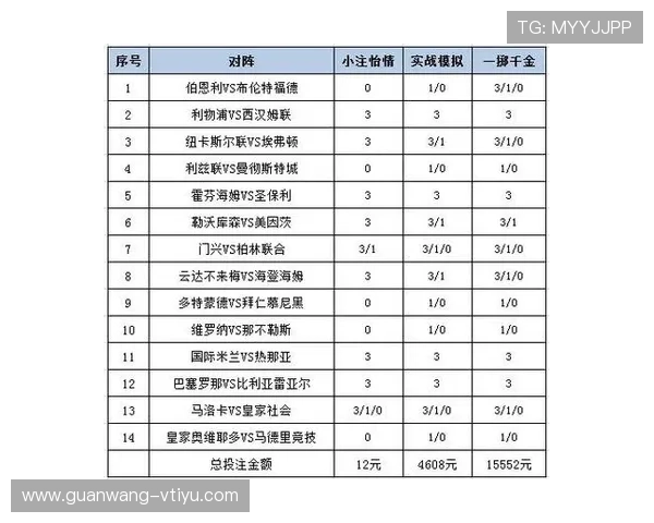 易发体育投注策略：提升胜率的实用技巧和科学分析方法推荐